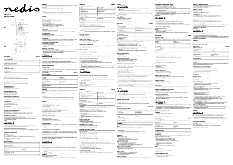 Page n°1 - Manuel utilisateur Nedis WEST201GY