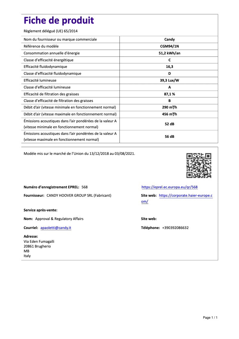 Page 1 de la notice Manuel utilisateur Candy CGM94/1N