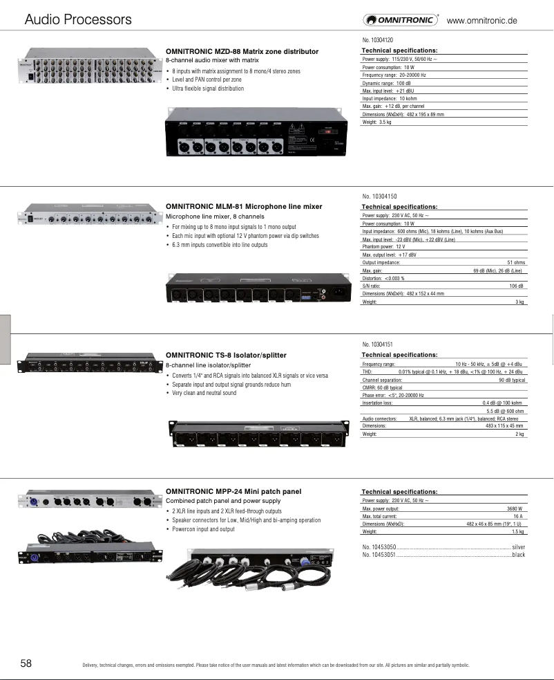 Page 1 de la notice Catalogue Omnitronic MZD-88