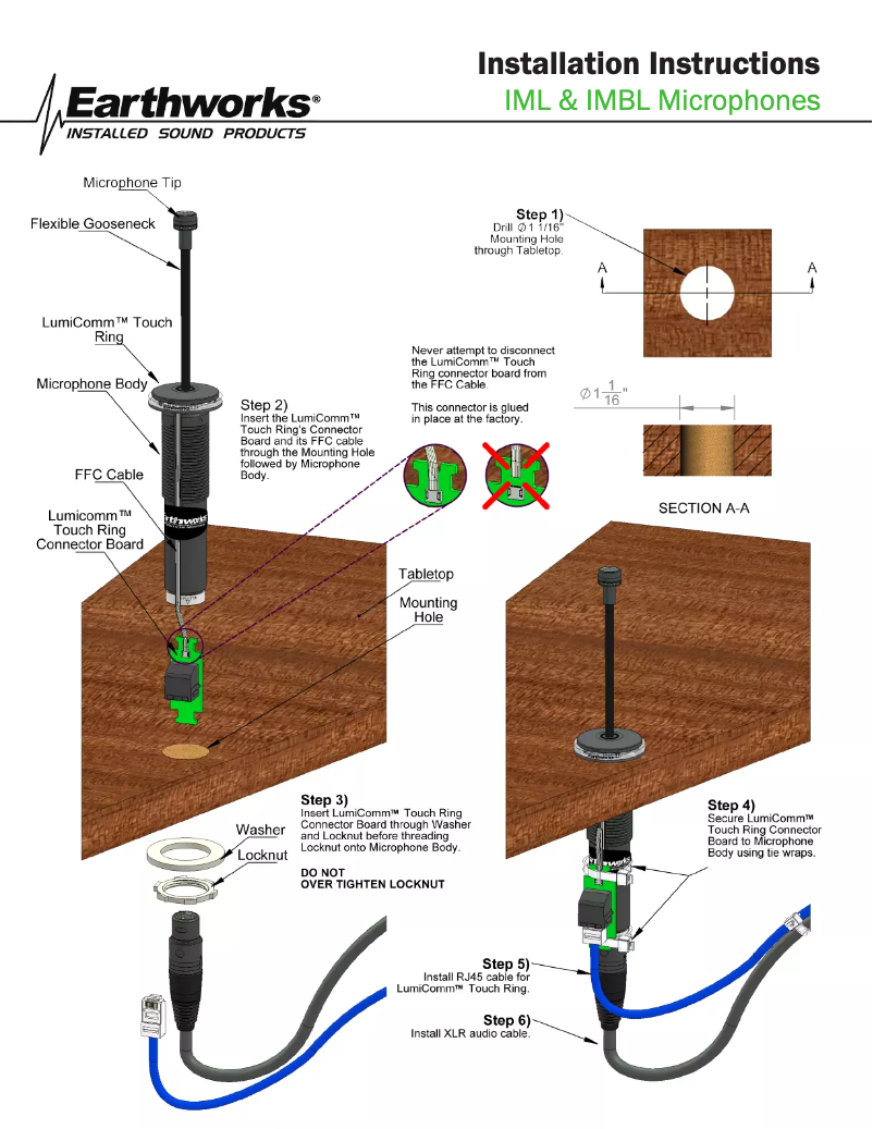 Page n°1 - Manuel utilisateur Earthworks IMDL1