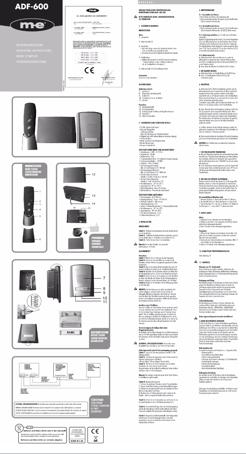 Page n°1 - Manuel utilisateur m-e ADF-600