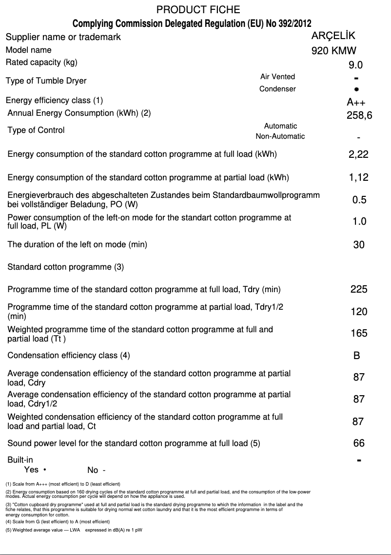 Image de la première page du manuel de l'appareil 920 KMW