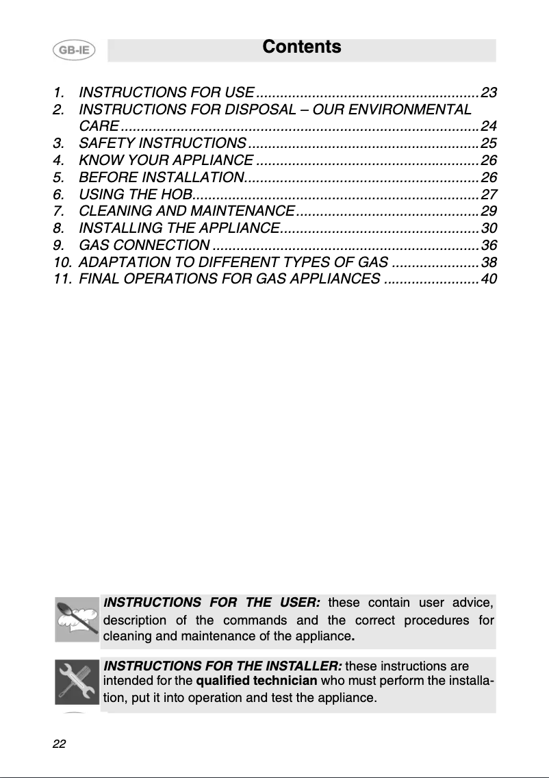 Page n°1 - Manuel utilisateur Smeg PS906