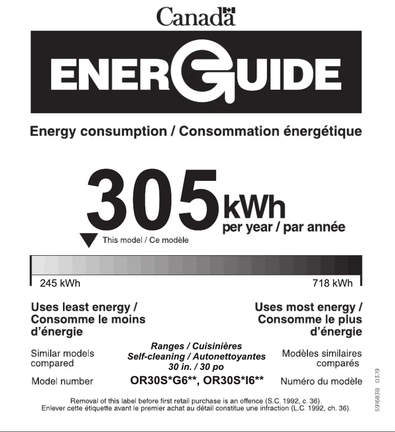 Página 1 del manual Etiqueta energética Fisher & Paykel OR30SDG6X1