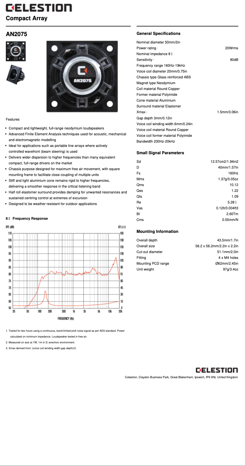 Page n°1 - Manuel utilisateur Monacor AN-2075