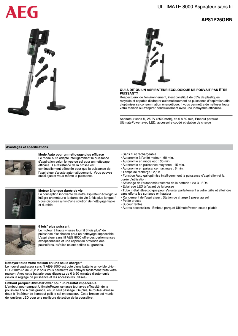 Image de la première page du manuel de l'appareil AP81P25GRN