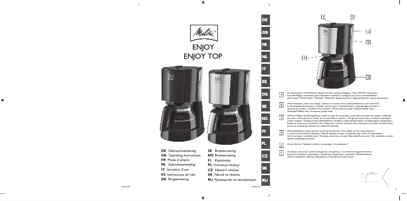 Page 1 de la notice Manuel utilisateur Melitta Enjoy Top II