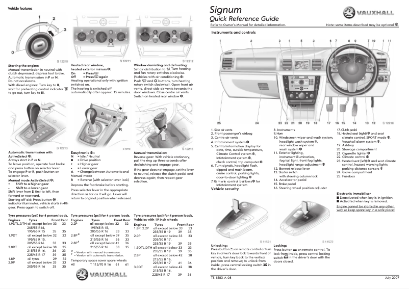 Imagen de la primera página del manual del dispositivo Signum (2007)