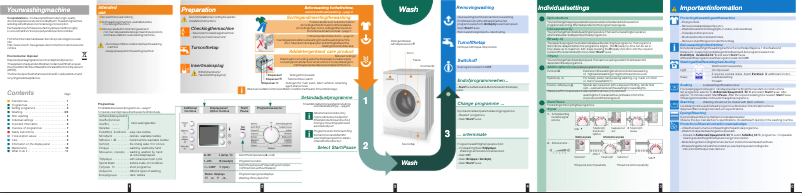 Page n°1 - Manuel utilisateur Bosch WAE 20462