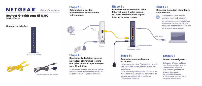 Page 1 de la notice Guide d'installation Netgear WNR3500Lv2