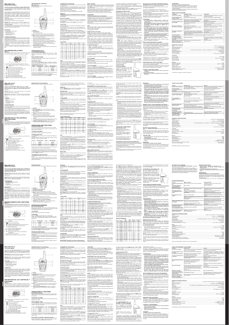 Image de la première page du manuel de l'appareil G6 XT