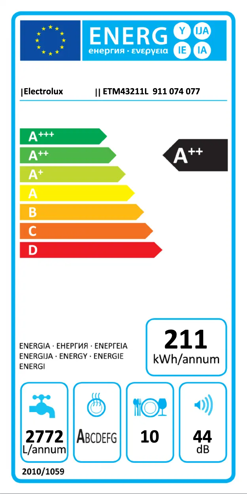 Page n°1 - Manuel utilisateur Electrolux ETM43211L