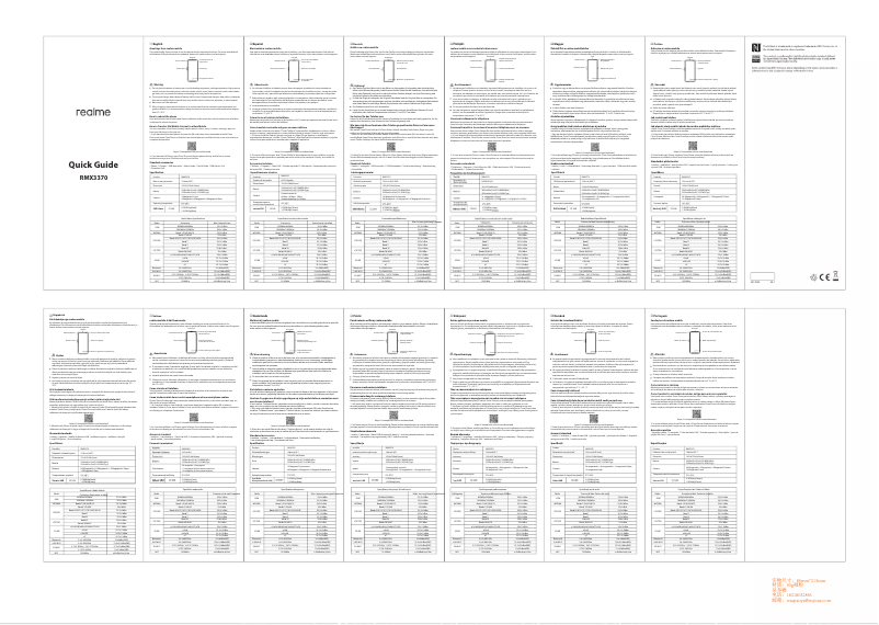 Image de la première page du manuel de l'appareil RMX3370