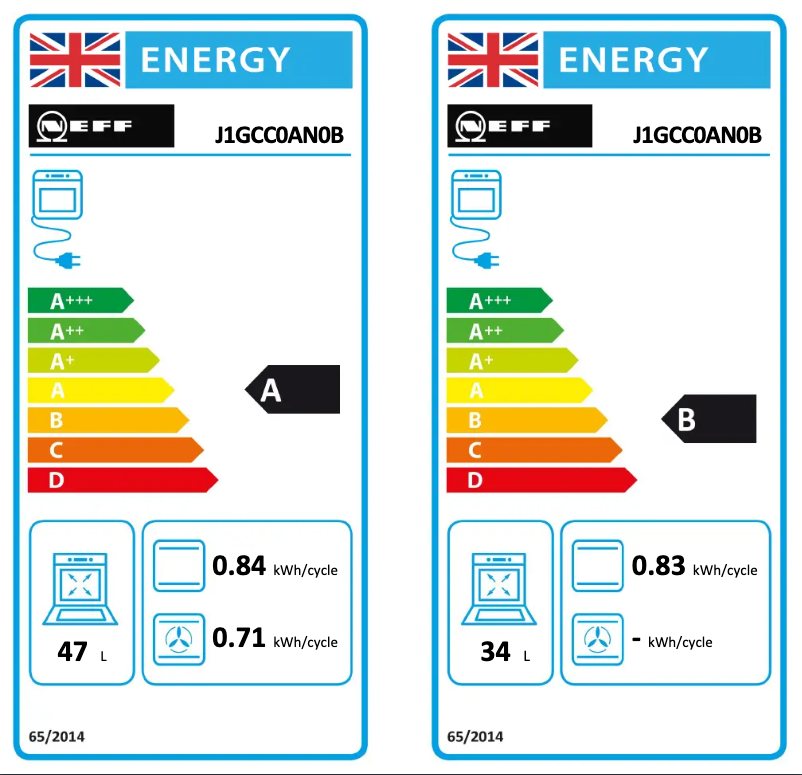 Page 1 of the manual Energy Label Neff J1GCC0AN0B