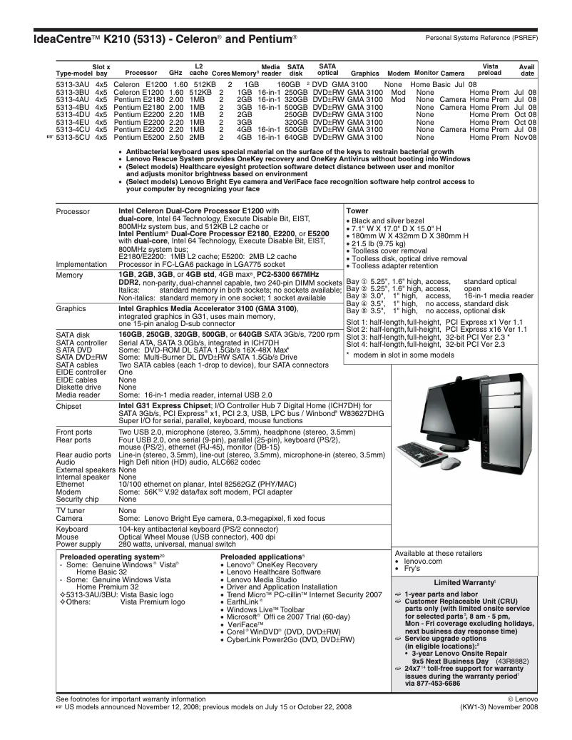 Page 1 de la notice Manuel utilisateur Lenovo IdeaCentre H320