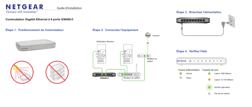 Page n°1 - Guide d'installation Netgear GS608v3