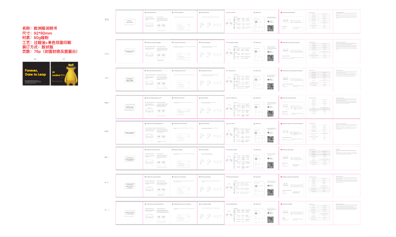 Page 1 de la notice Manuel utilisateur Realme Buds Air 3 Neo