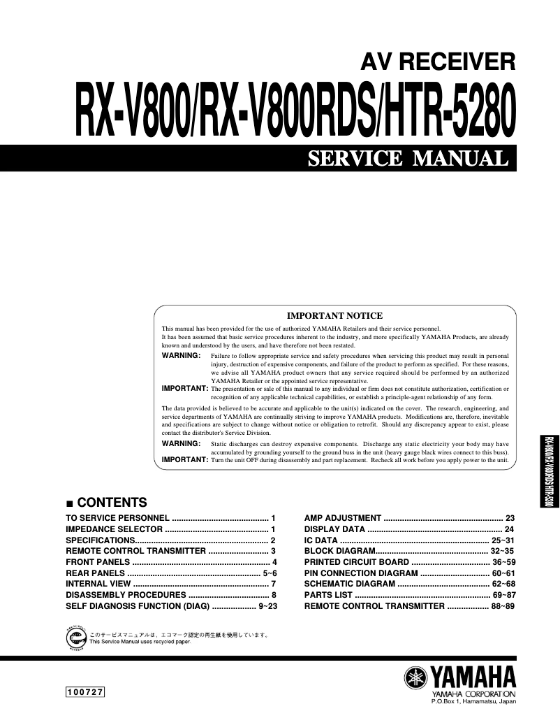 Image de la première page du manuel de l'appareil RX-V800
