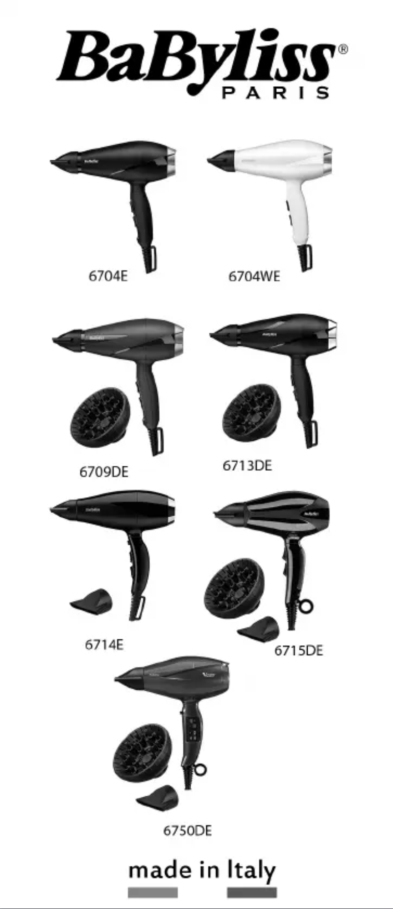 Página 1 del manual Manual de usuario BaByliss Super Pro 6714E