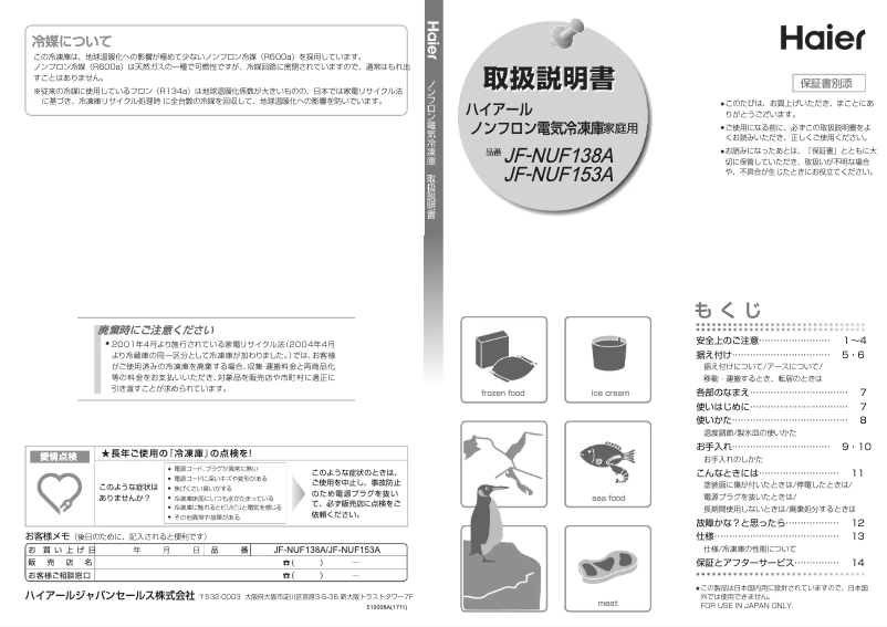 Imagen de la primera página del manual del dispositivo JF-NUF153A