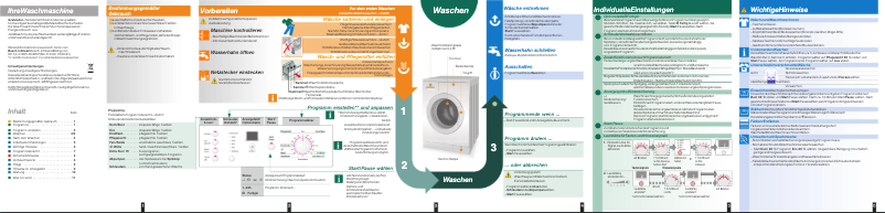 Page n°1 - Manuel utilisateur Bosch WAE2834P