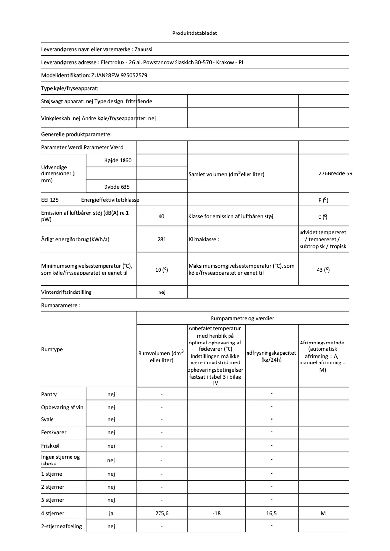 Page 1 de la notice Fiche technique Zanussi ZUAN28FW