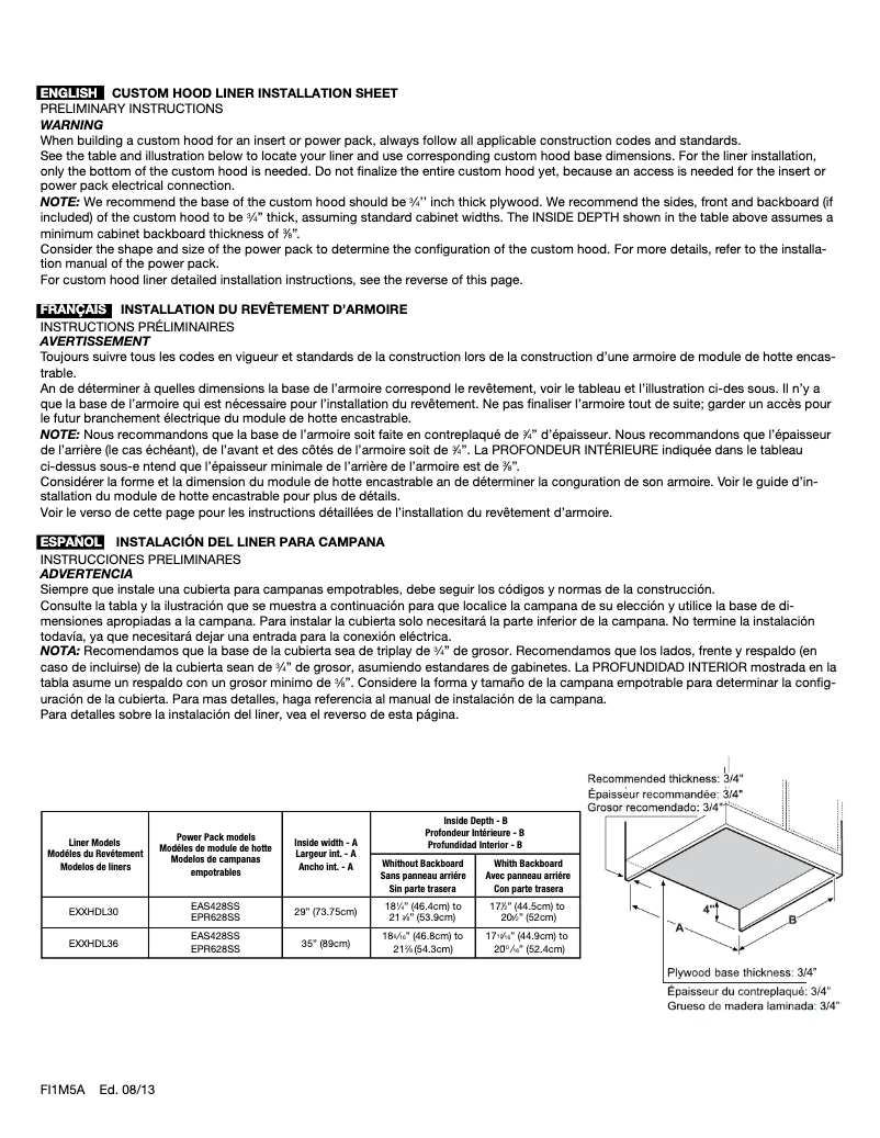 Page 1 de la notice Manuel utilisateur Elica Palermo EPR628SS