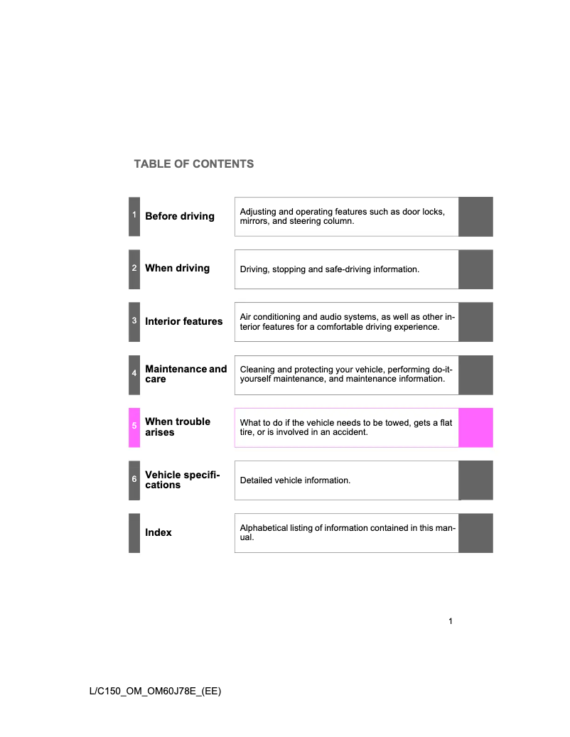 Page 1 de la notice Manuel utilisateur Toyota Land Cruiser 150 (2012)