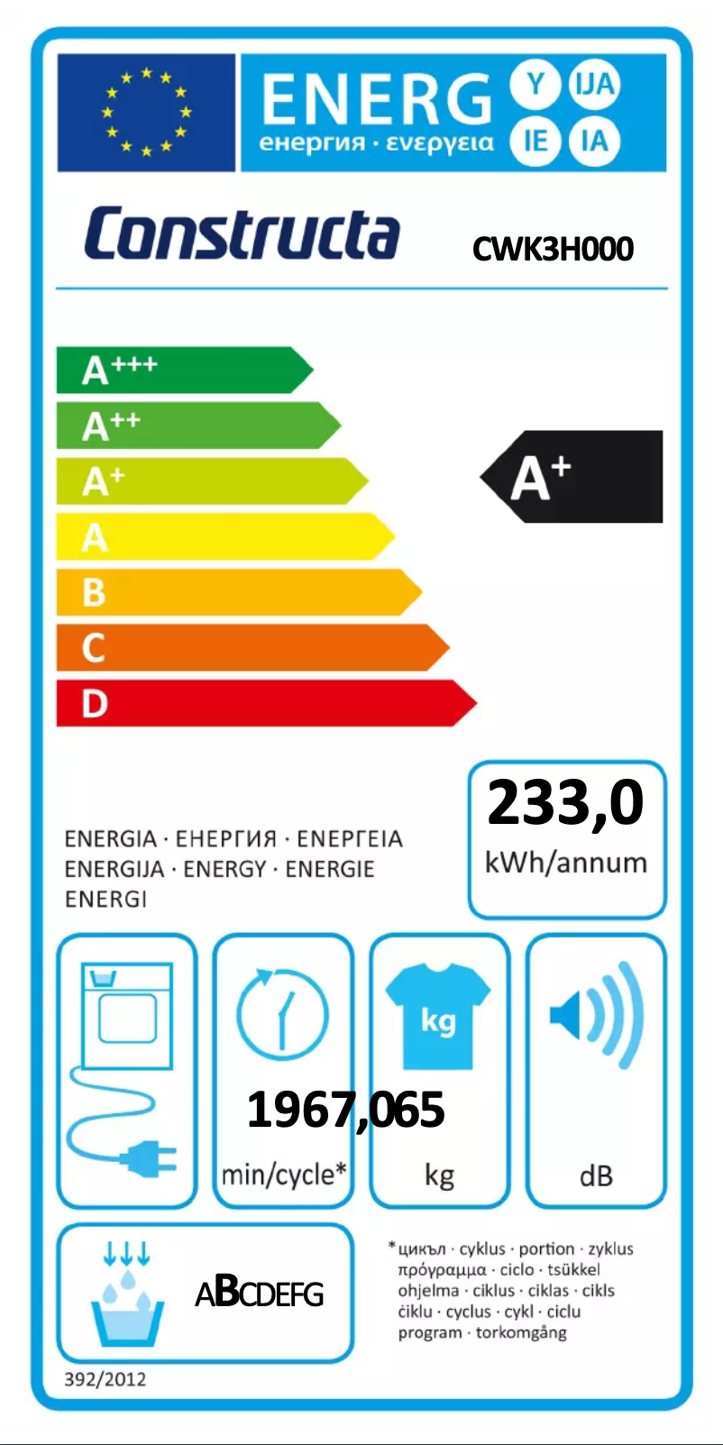 Page 1 de la notice Manuel utilisateur Constructa CWK3H000