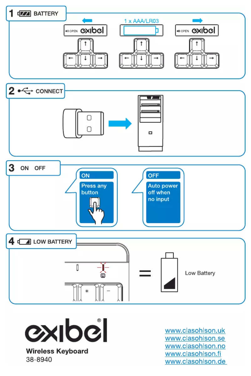 Page 1 de la notice Manuel utilisateur Exibel 38-8940
