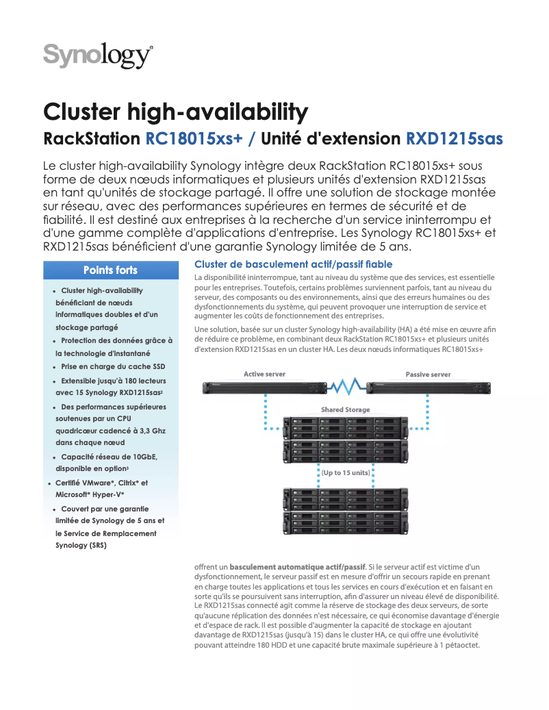 Image de la première page du manuel de l'appareil RXD1215sas