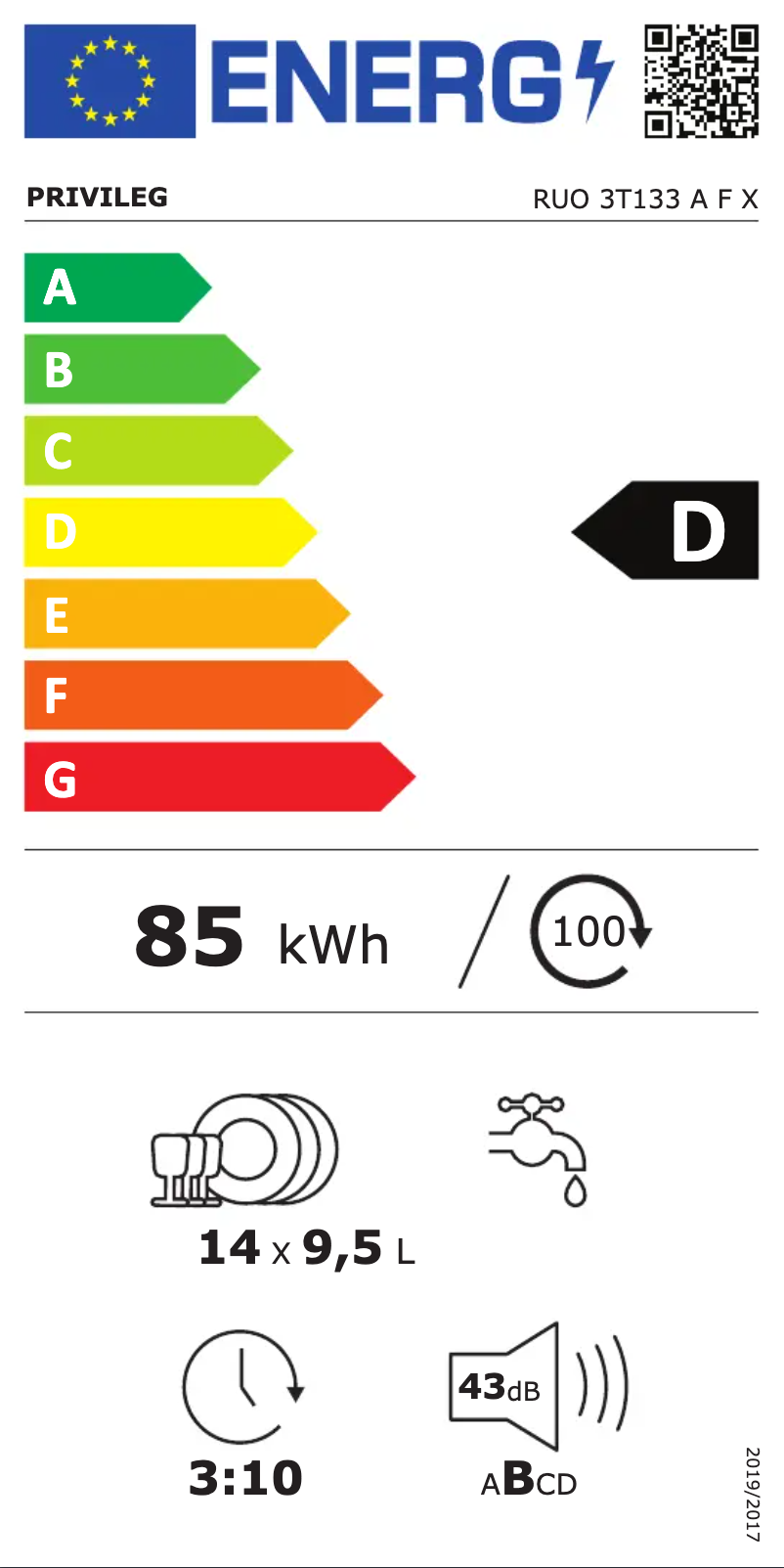 Image de la première page du manuel de l'appareil RUO 3T133 A F X