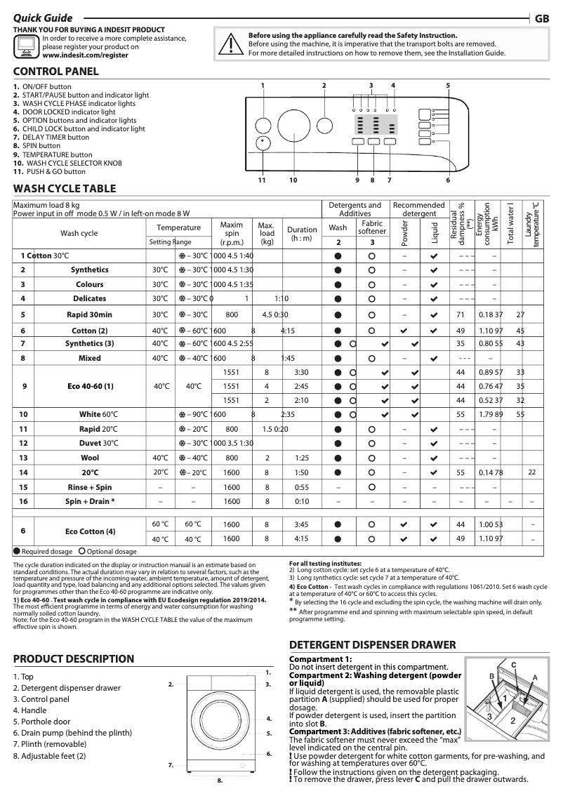 Página 1 del manual Manual de usuario Indesit BWA 81683X W UK N