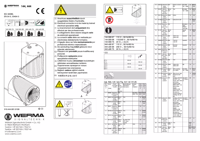 Page n°1 - Manuel utilisateur Werma 444.100.68