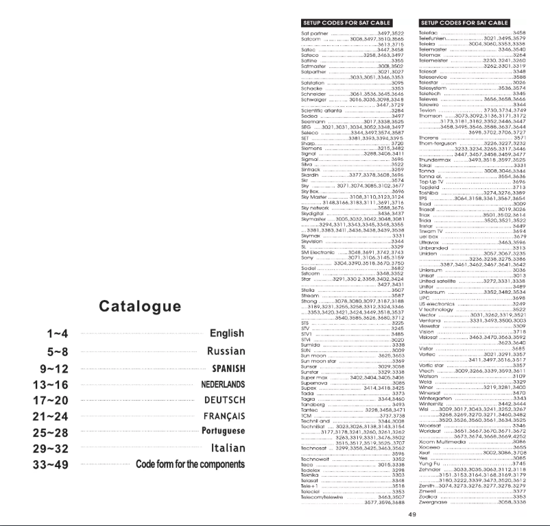 Page n°1 - Manuel utilisateur HQ RC UNIVERS50