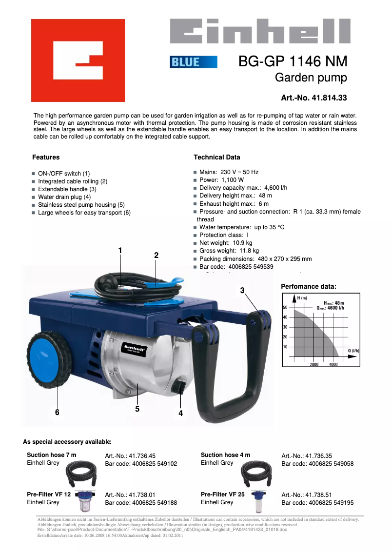 Page 1 de la notice Manuel utilisateur Einhell BG-GP 1146 NM