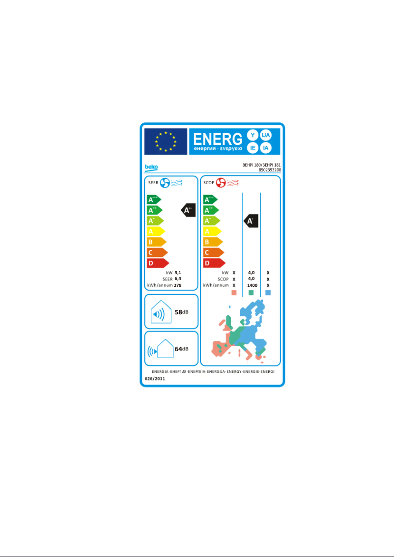 Page n°1 - Label énergétique Beko BEHPI 180