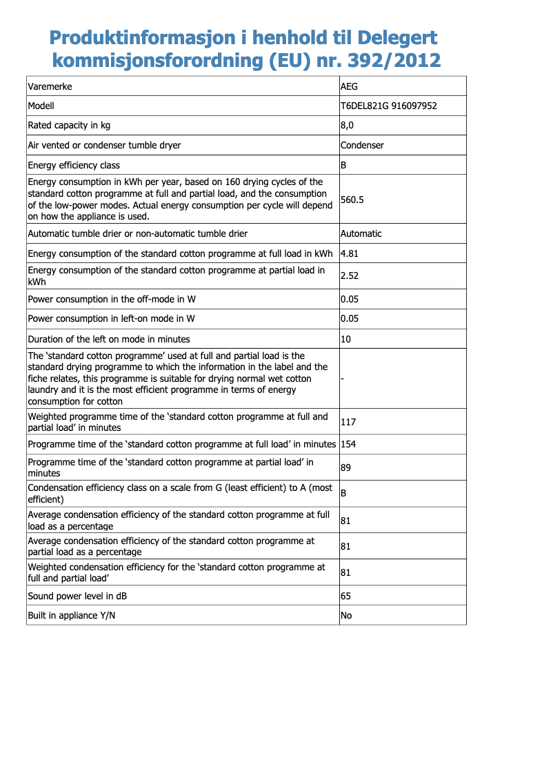 Página 1 del manual Ficha técnica AEG T6DEL821G