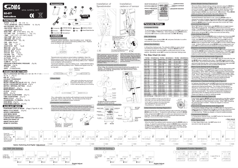 Page 1 de la notice Manuel utilisateur Sunding SD-577C