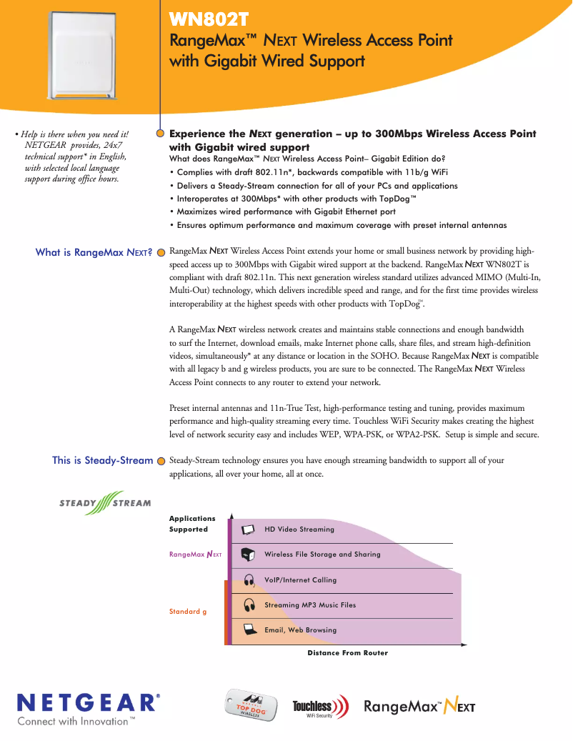Page n°1 - Fiche technique Netgear WN802T