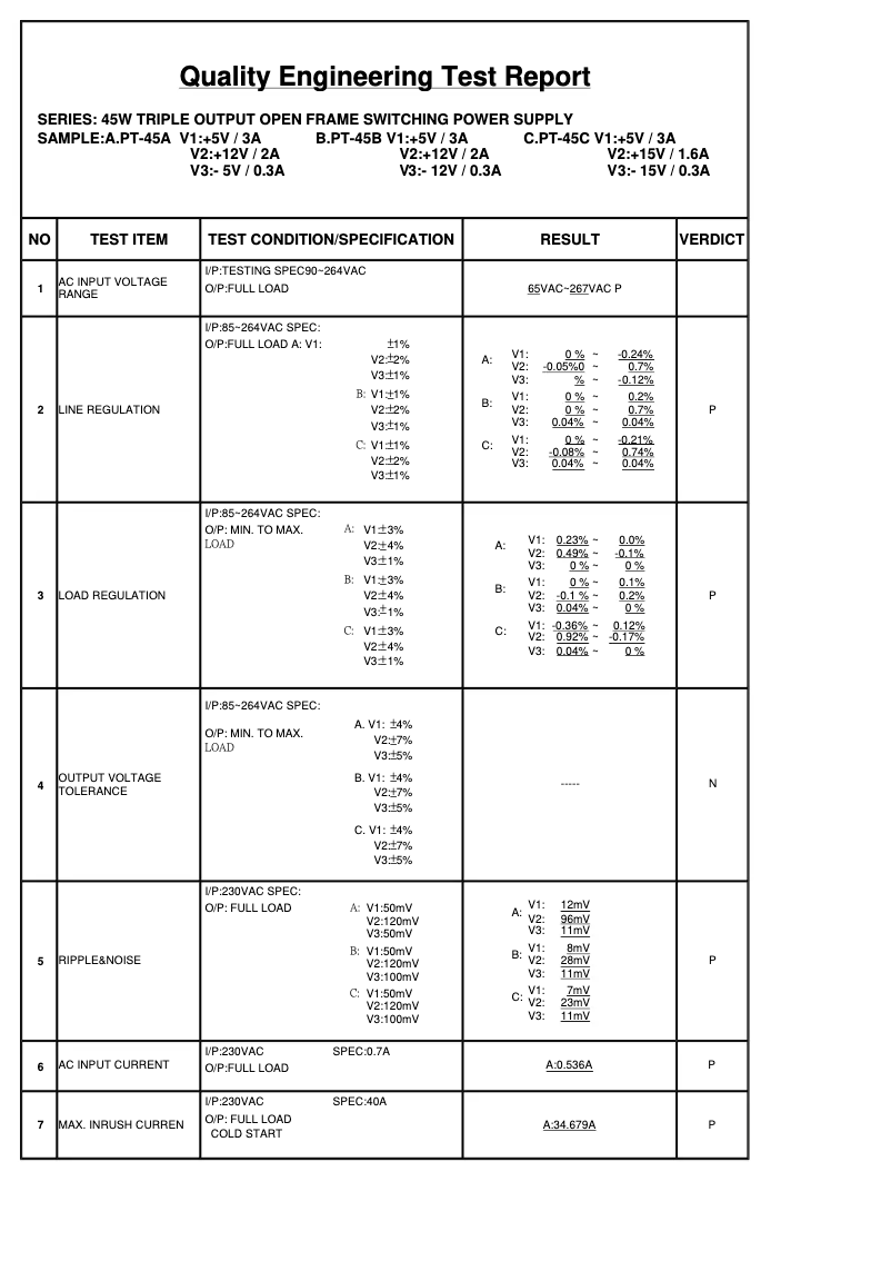 Page 1 de la notice Fiche technique Mean Well PT-45B