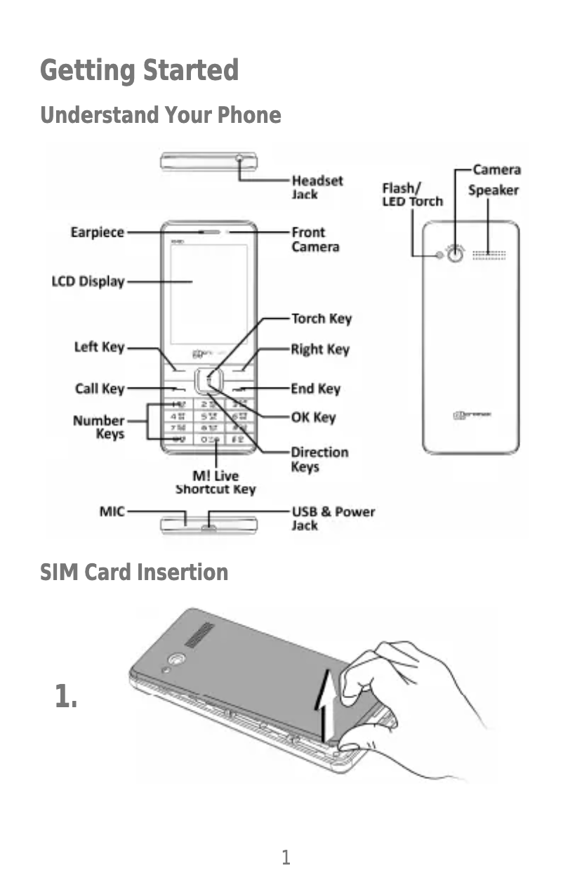 Page 1 de la notice Manuel utilisateur Micromax X2420