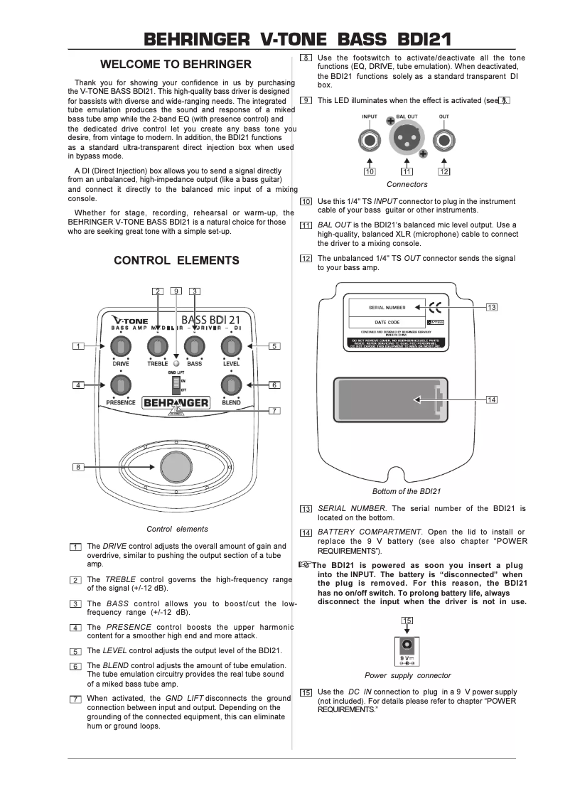 Image de la première page du manuel de l'appareil V-Tone Bass BDI21