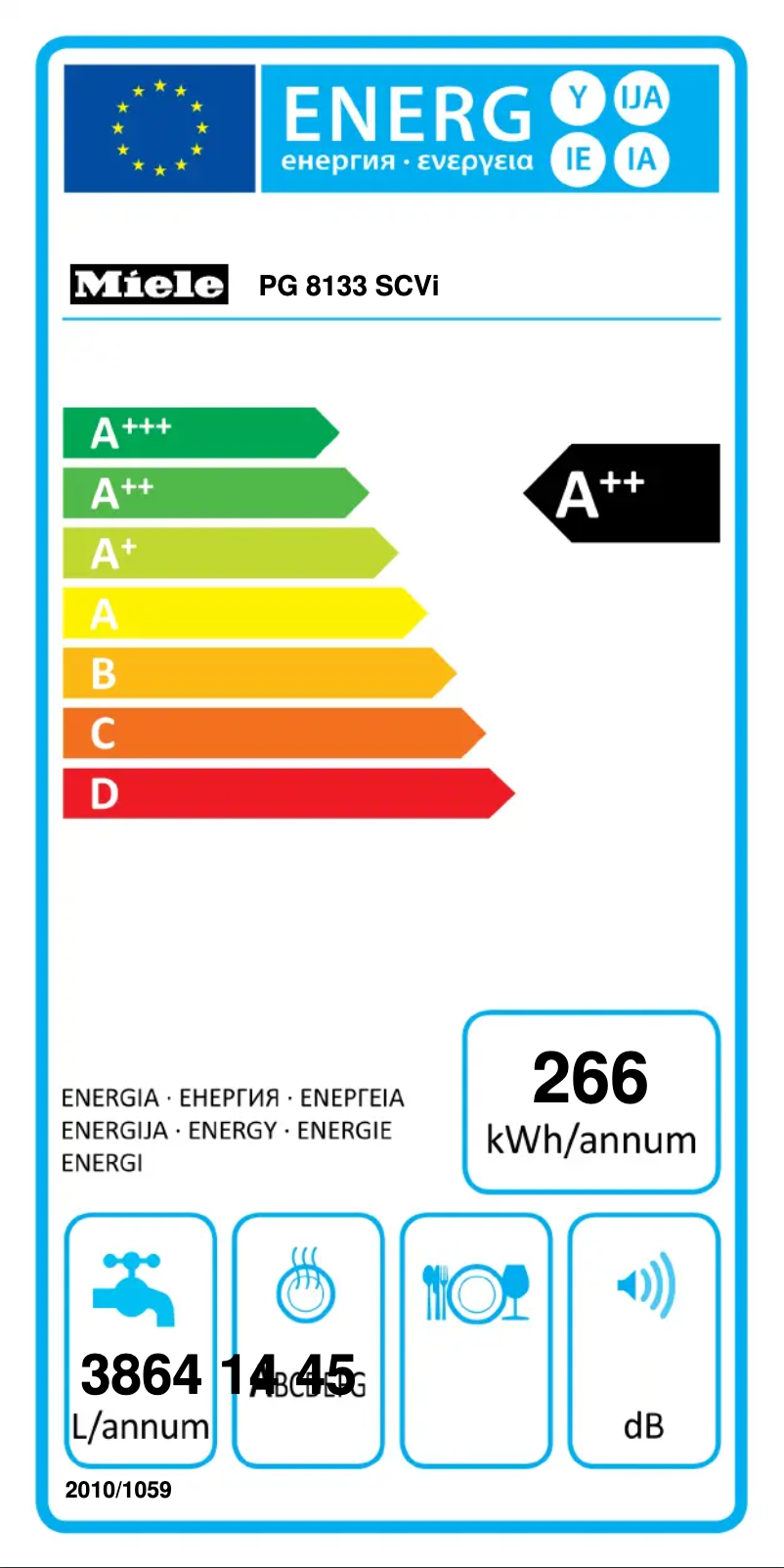 Page 1 of the manual Energy Label Miele Profiline PG 8133 SCVi