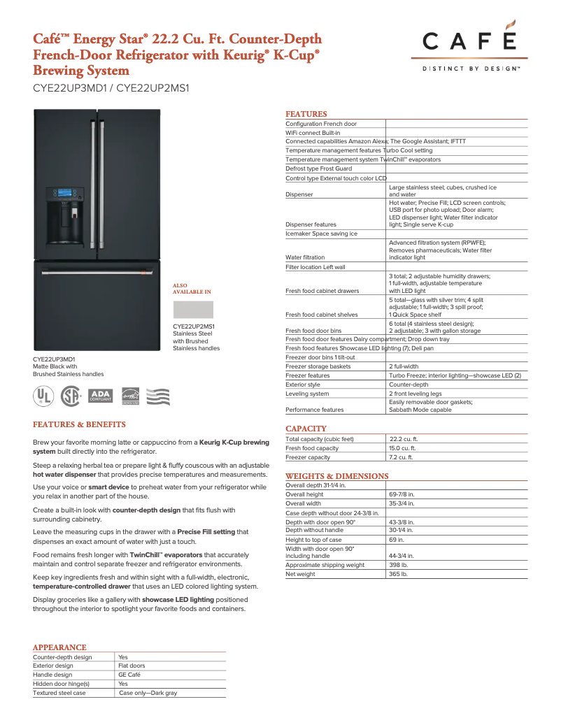 Page n°1 - Fiche technique GE CYE22UP2MS1
