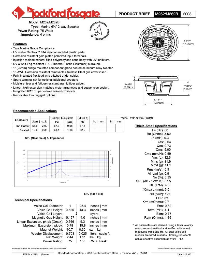 Page n°1 - Fiche technique Rockford Fosgate Marine M282