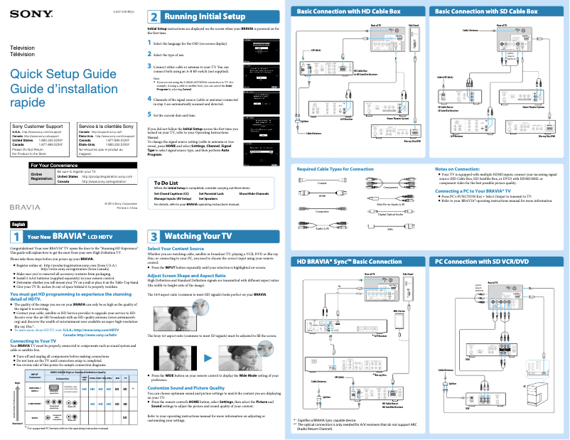 Page n°1 - Guide d'installation Sony Bravia KDL-32R300B