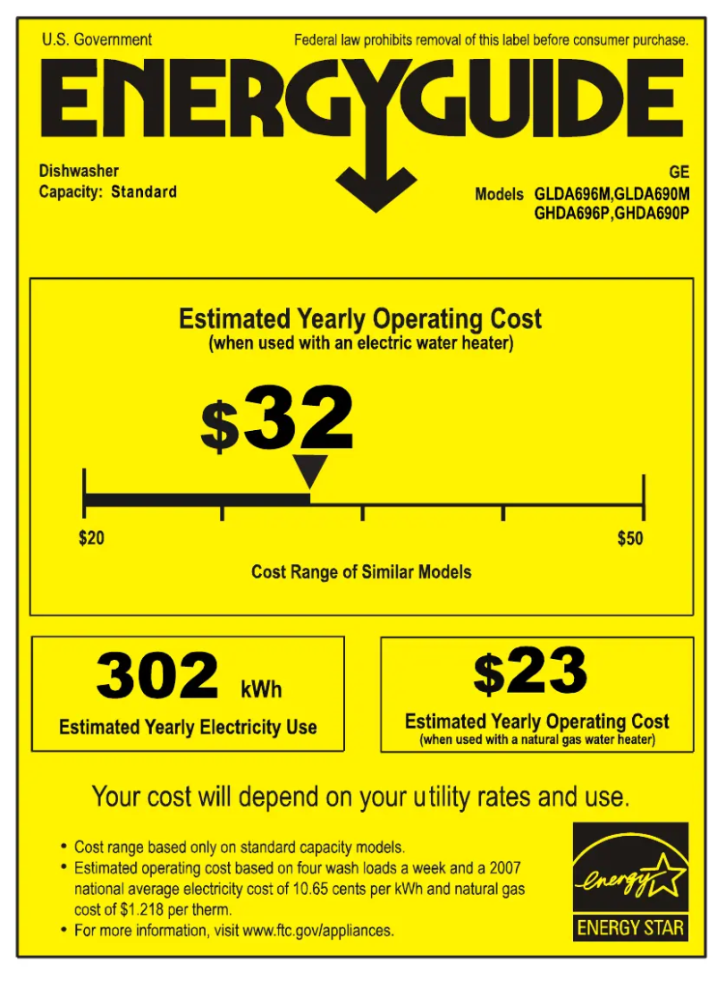 Página 1 del manual Etiqueta energética GE GLDA696MSS