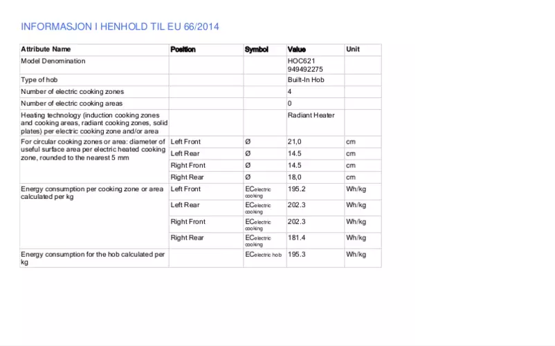 Page 1 de la notice Fiche technique Electrolux HOC621