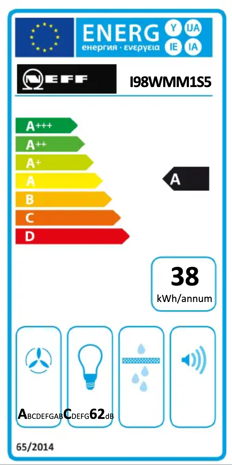 Página 1 del manual Etiqueta energética Neff I98WMM1S5